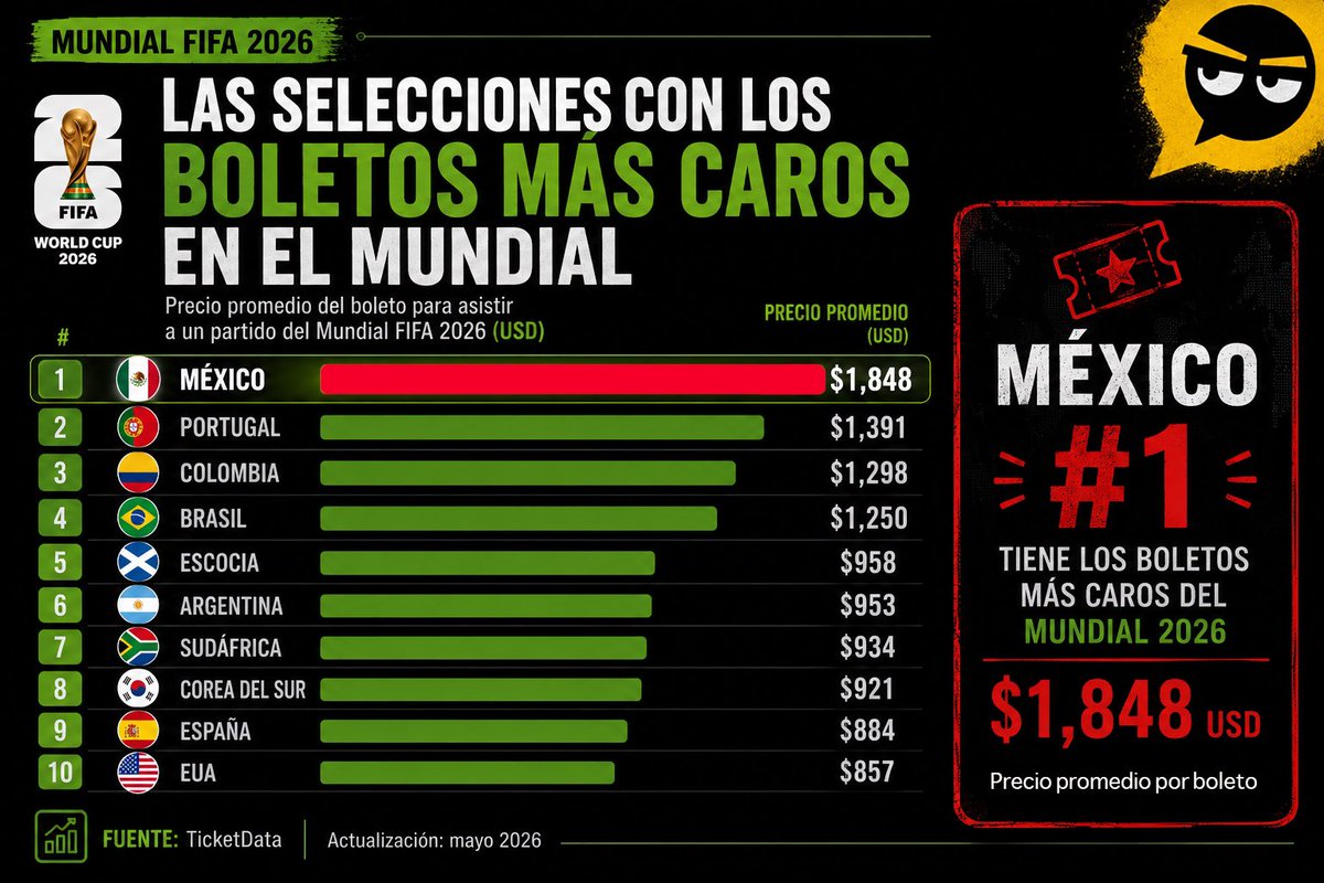 La Neta tweet media