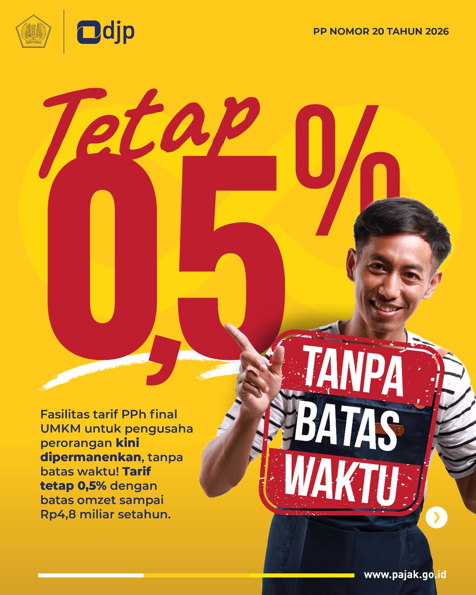 PajakBatang's tweet photo. 💡 UMKM, ada kabar baik!

Tarif PPh Final UMKM 0,5% kini dipermanenkan bagi wajib pajak orang pribadi dan PT Perorangan yang menjalankan usaha dengan omzet sampai Rp4,8 miliar per tahun melalui PP Nomor 20 Tahun 2026. https://t.co/ebVTp0HKUc