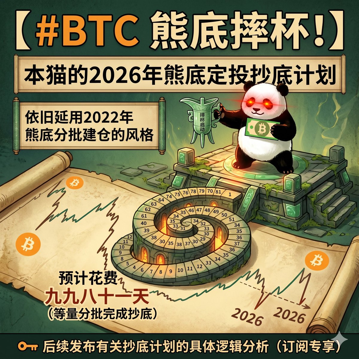 CryptoChan tweet media
