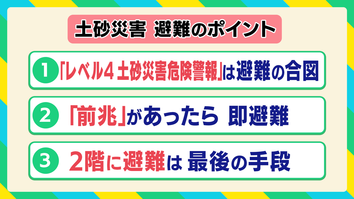 nhk_seikatsu's tweet photo. 東京23区の一部をはじめ各地で「レベル4土砂災害危険警報」が発表されています。

これは避難の合図です！

土砂災害から身を守る3つのポイントを確認してください
https://t.co/k7N0GjT45r https://t.co/oHDFlktAeJ