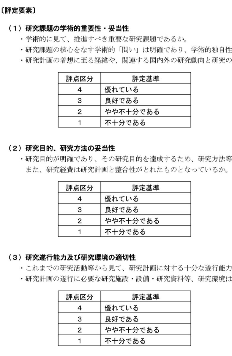masa_ai_med's tweet photo. 科研費調書のポイント
最初の10行が重要なのはもちろん、評定項目をきちんと網羅したい。評定項目は大項目だけでなく、小項目もそれぞれ採点されるので、注意。
ただし本当に大切なのは↓ https://t.co/vvVEcW6dOp
