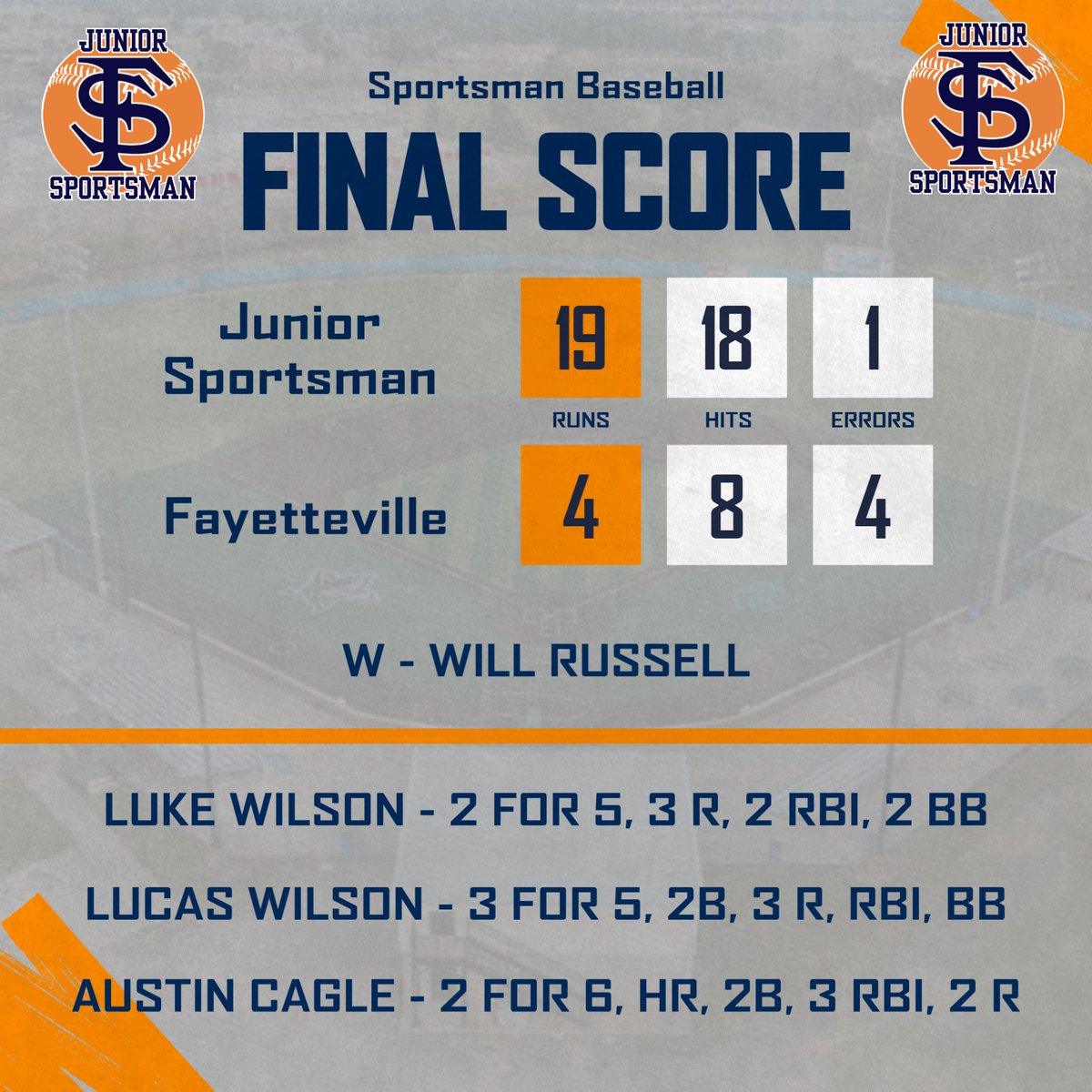 FSMSportsman's tweet photo. Junior Sportsman put up 19 runs in a win over Fayetteville🔥 https://t.co/ZizG83YNi5
