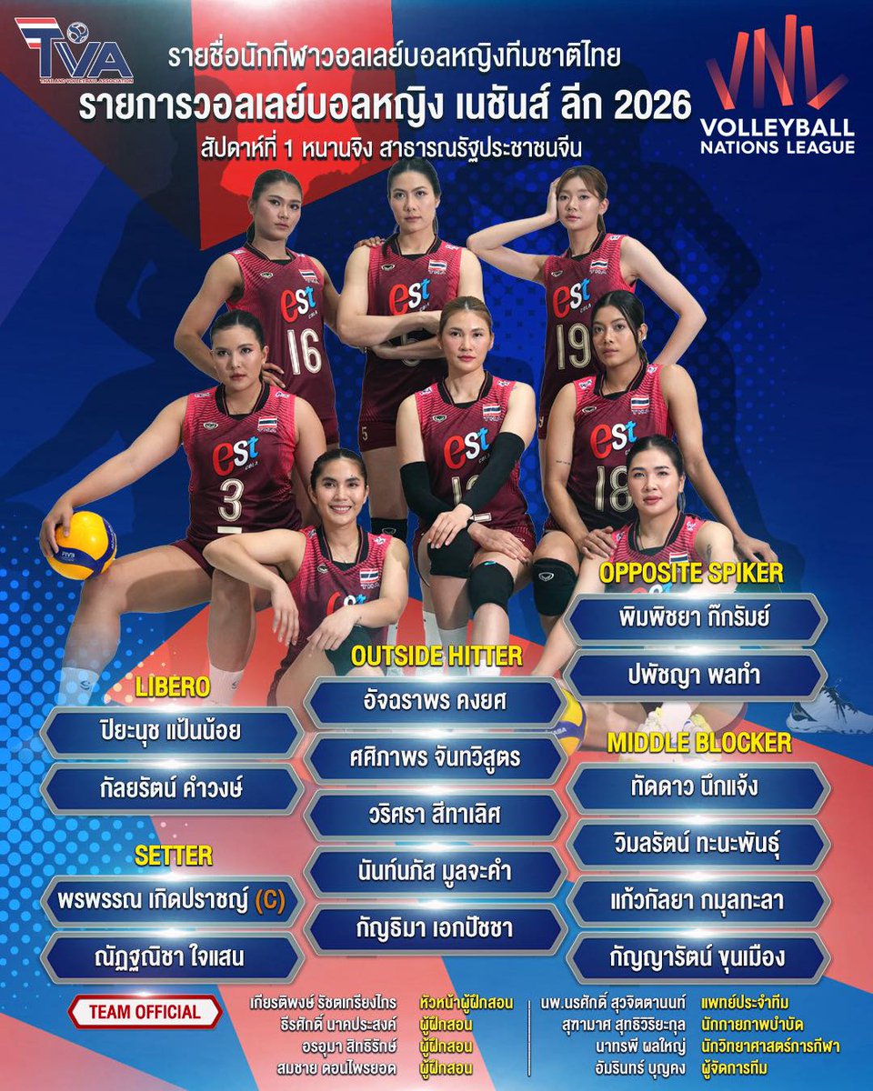PexkyOfficial's tweet photo. 🏐💥 ศึก VNL 2026 สัปดาห์แรก 3-7 มิ.ย. ของทีมชาติไทย

🇹🇭 ไทย - เซอร์เบีย 🇷🇸
🗓️ 3 มิ.ย.
⏱️ 14:00

🇹🇭ไทย-จีน🇨🇳
🗓️4 มิ.ย.
⏱️18:30

🇹🇭ไทย-เบลเยี่ยม🇧🇪
🗓️6 มิ.ย.
⏱️14:00

🇹🇭ไทย-เช็ค🇨🇿
🗓️7 มิ.ย.
⏱️10:30

#วอลเลย์บอลหญิงทีมชาติไทย
#VNL2026 #VolleyballNationsLeague
#VOLLEYBALL https://t.co/zf93srhnQj