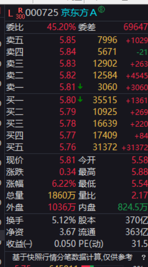 擒龙捉妖.泰戈👊🏻📈🐂 tweet media