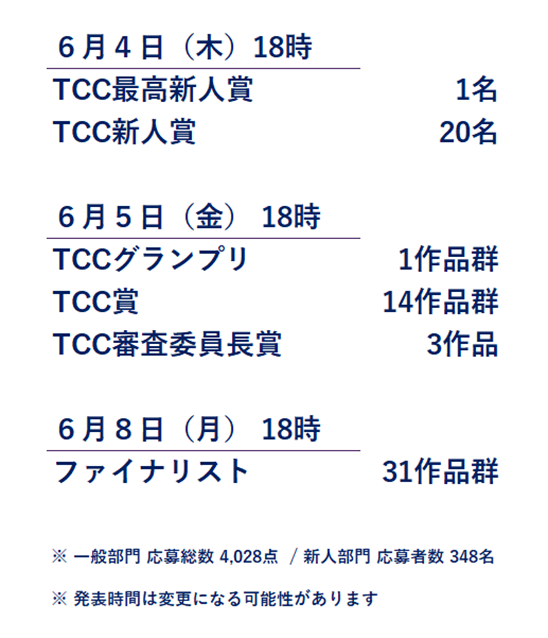📢 まもなく発表！／ 📖コピー年鑑2026 📖 先日の審査で選ばれた栄え
