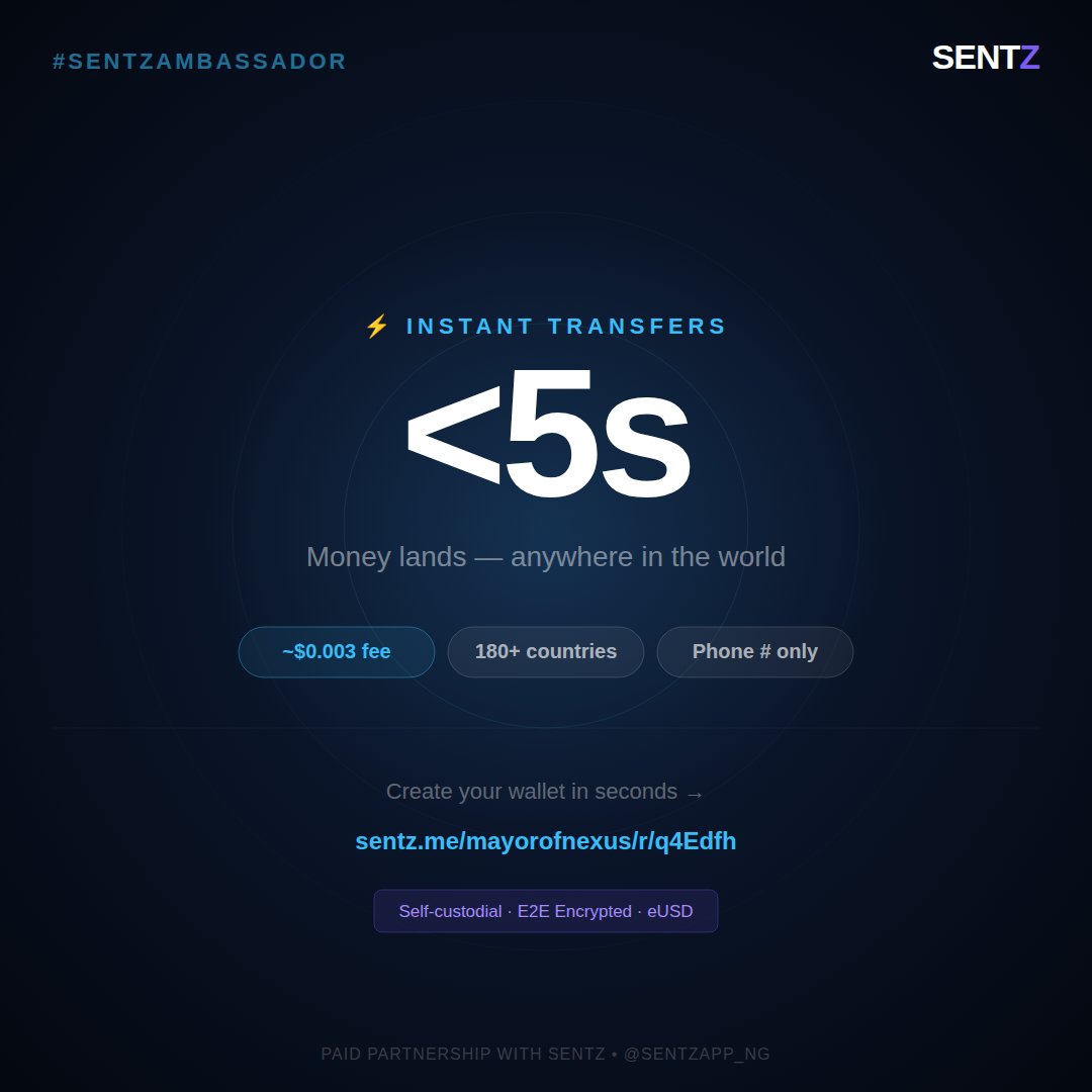 mayorofnexus's tweet photo. Sending money abroad used to mean high fees &amp; 3-day waits. 

Not anymore 🚀 With @sentzapp_ng, I send eUSD globally in under 5 seconds for ~$0.003. 

Just a phone number. No bank drama. Try it 👇 
https://t.co/fTC330iyvp 

#Sentz | #SentzAmbassador https://t.co/gmRr9gMVHU