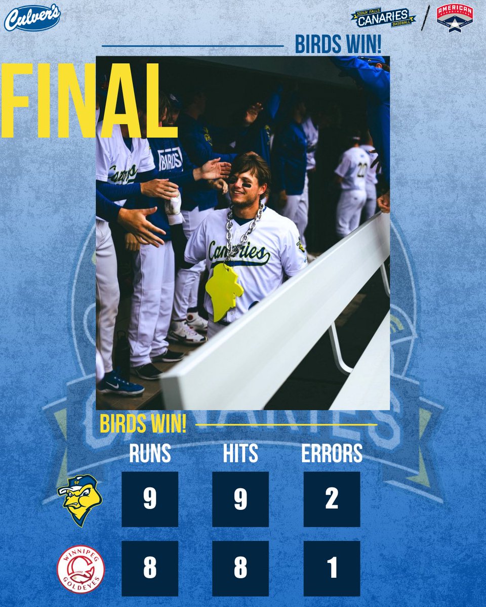 canaries's tweet photo. Big Fifth Inning Fuels Birds Victory 

📰: https://t.co/VeQsJu5dhP https://t.co/sbwyO6a51P