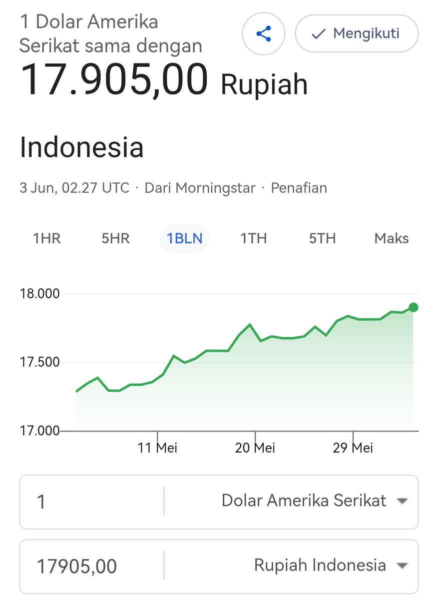 Mohamad Guntur Romli tweet media