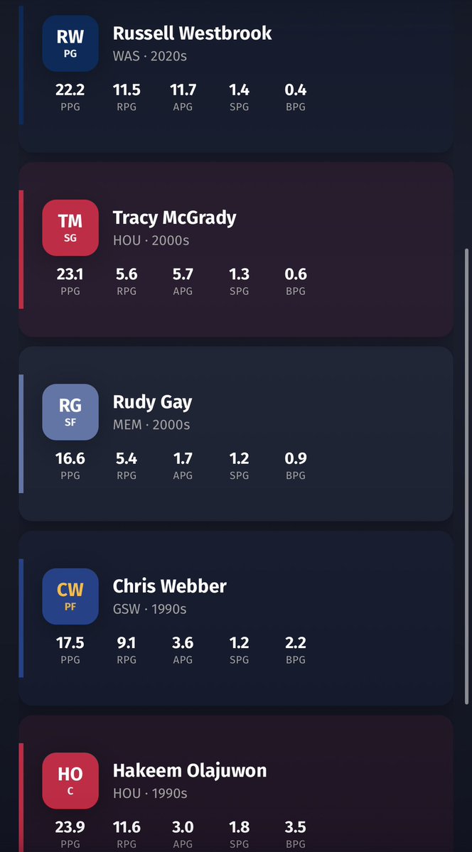 RealWSTweets's tweet photo. Pretty good with the given teams, HoopIQ mode https://t.co/ZKcf6TPiLa