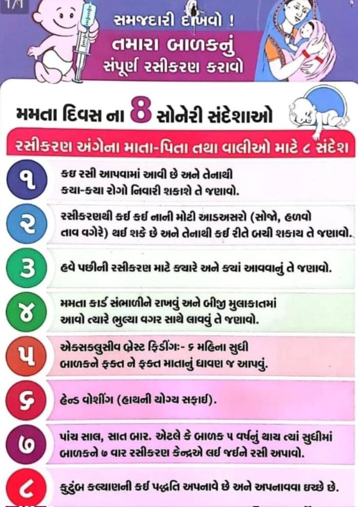 Bharuch_Health's tweet photo. મમતા દિવસ : 8 મહત્વના સંદેશ

@CollectorBharch @DDOBHARUCH1 @OfficerIec @MoHFW_GUJARAT 
@HealthDeptGuj @NHMGujarat @prafulpbjp @CMOGuj https://t.co/texRKc45vC