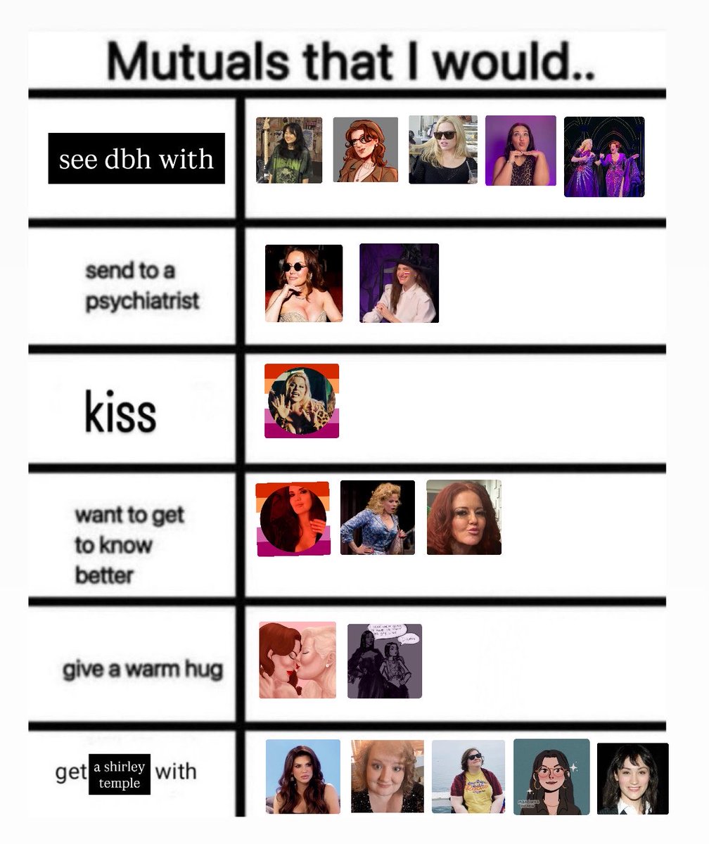 aimeestern's tweet photo. there’s kinda no difference between categories 1 and 6 #hurray https://t.co/kF3Buxl3jK
