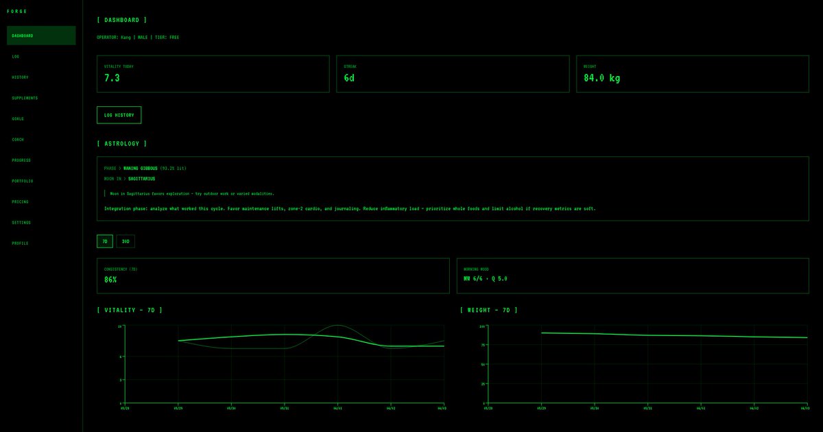 Cryptokang's tweet photo. The only app that tracks both your morning wood and your portfolio.

Terminal for men who want receipts in the mirror and in their wallet.

Play with it, give me feedback if you like it, and don't abuse my auto topup with xAi https://t.co/SX6izNWCl9