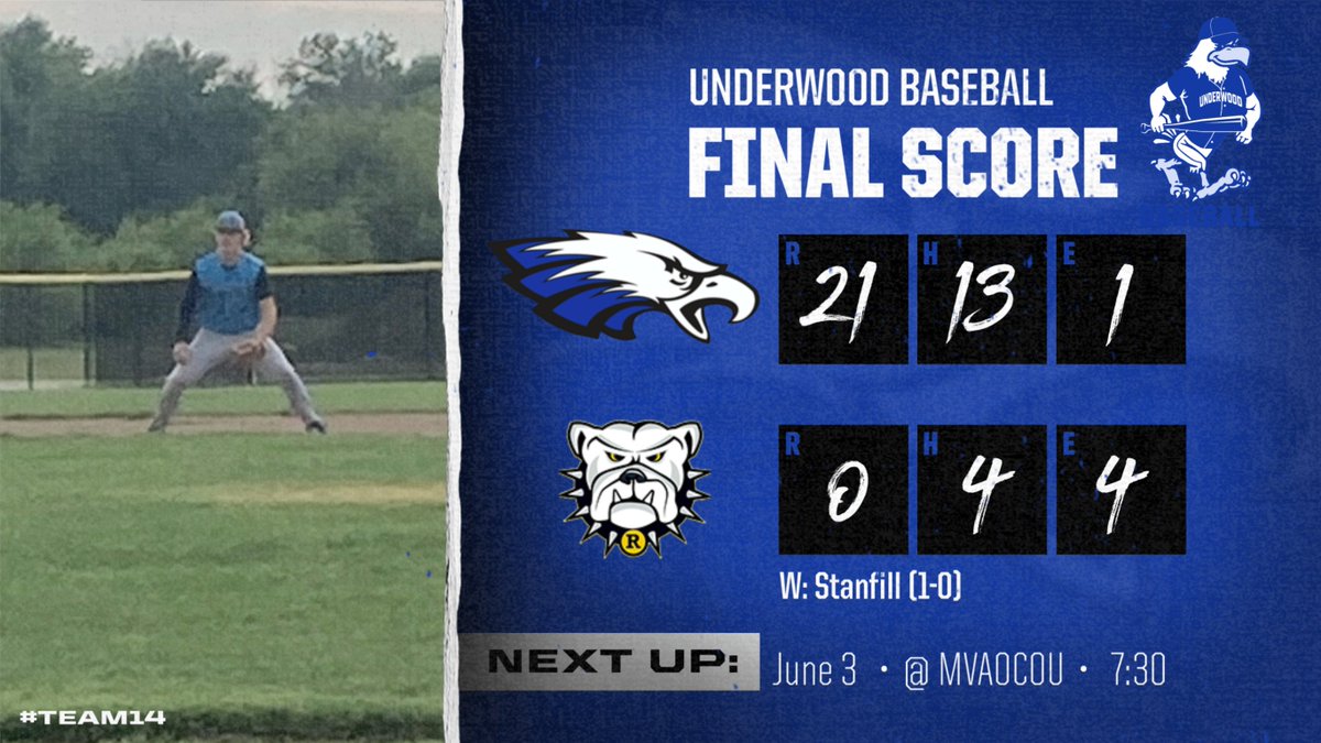 DirtyUbaseball's tweet photo. Good win tonight. @RykerAdair and Kyle Sub with two hits each. Blake Brensel and Gavin Miles with 2 rbi each. Jackson Stanfill with the win. #Team14 https://t.co/nDTSAnmpfp
