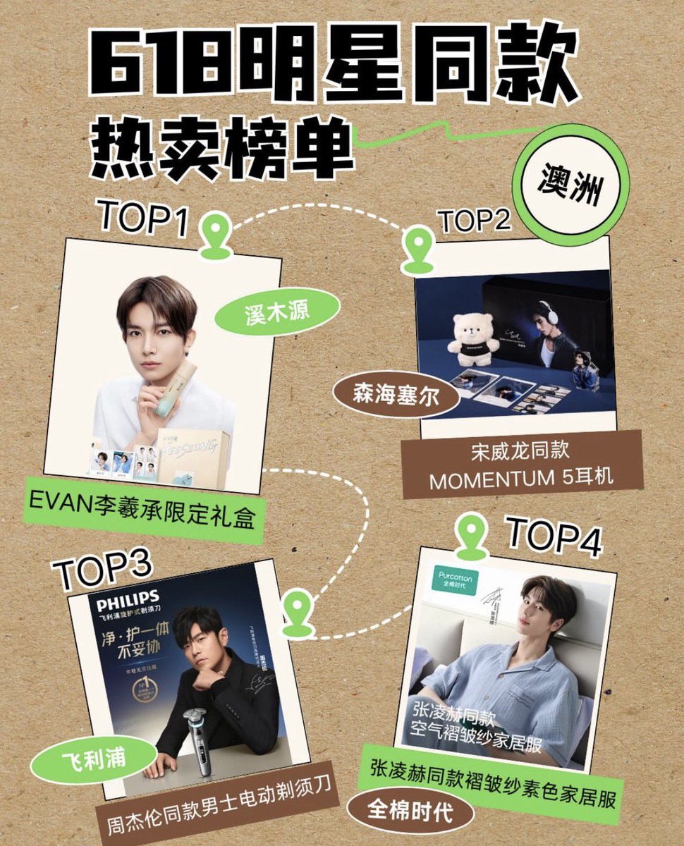 LEE HEESEUNG GLOBAL tweet media
