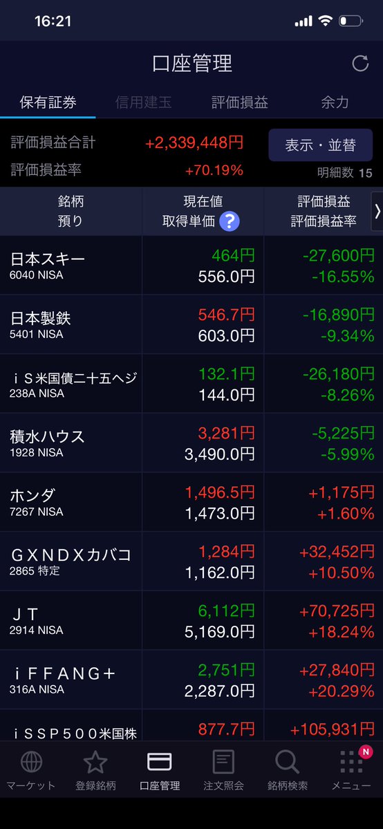 byb00c's tweet photo. 日経レバだけ握ってればよかったよ。 https://t.co/rxcDqxtwZS