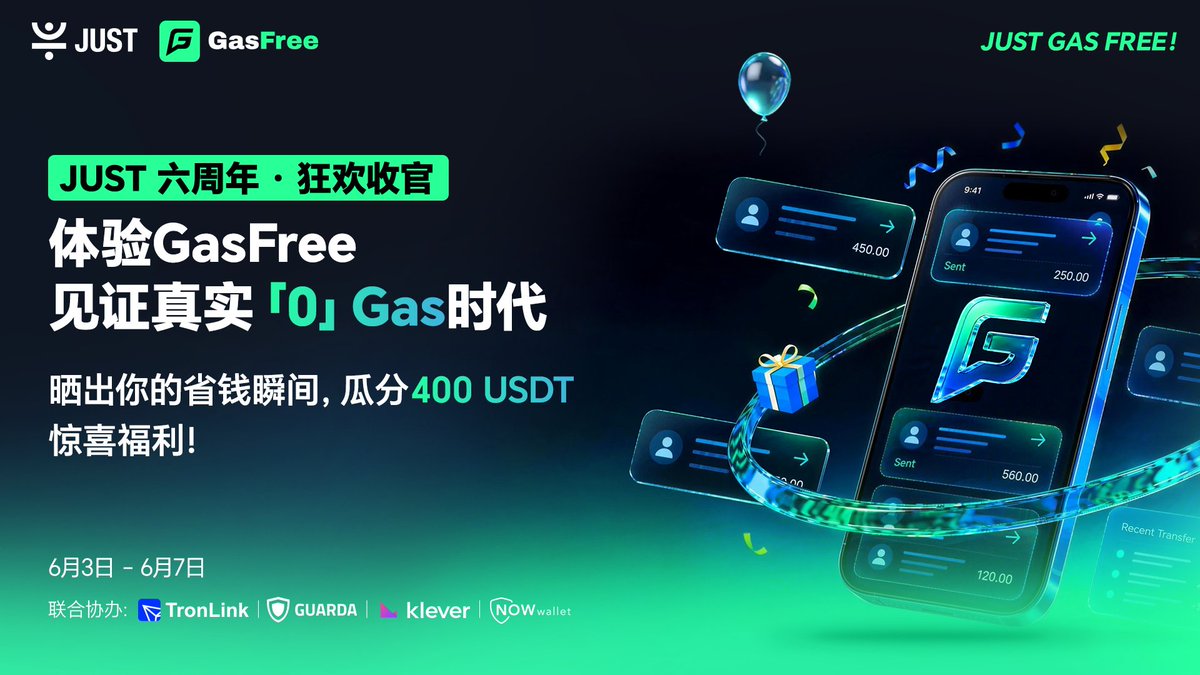 DeFi_JUST's tweet photo. 🎉JUST 6周年 × GasFree超级狂欢月收官分享活动来了，瓜分 10,000 USDT 狂欢奖池的最后机会！

一个月的狂欢即将进入收官阶段，现在轮到你来展示 GasFree 的真实使用体验了。🚀

📸晒出你的 GasFree 使用截图和省钱瞬间，即可瓜分 400 USDT 奖池

🗓6月3日 - 6月7日 SGT

📍参与方式：
1️⃣关注 @DeFi_JUST，点赞并转发本条推文
2️⃣在评论区晒出你的 GasFree 转账截图（需清晰显示 0 Gas / GasFree 标识 / 转账记录详情）+ 你的使用感受或体验 + @3位好友 + #JUSTGASFREE
💡Tip：分享的截图越清晰、评论的内容越走心，获奖概率越高。

🏆奖励设置：
🥇5名 × 60 USDT — 最走心真实且高互动的优质评论
🎁10名 × 10 USDT — 从所有符合条件的参与者中随机抽取

📌获奖用户需提供 GasFree 钱包地址领取奖励
⚠️所有内容须为 GasFree 钱包地址的真实使用记录，虚假或盗图将取消获奖资格

JUST 6周年 × GasFree超级狂欢月的最后一站，就等你来，展示最真实最实在的 “0 Gas” 🔥 #JUSTGASFREE #JUST #GasFree