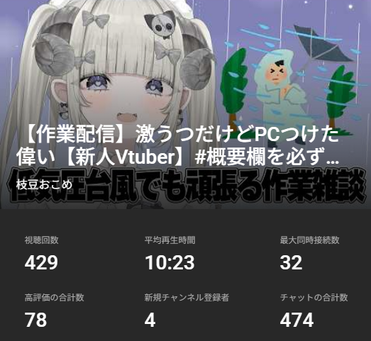 Post by 枝豆おこめ on X: 配信ありあと～