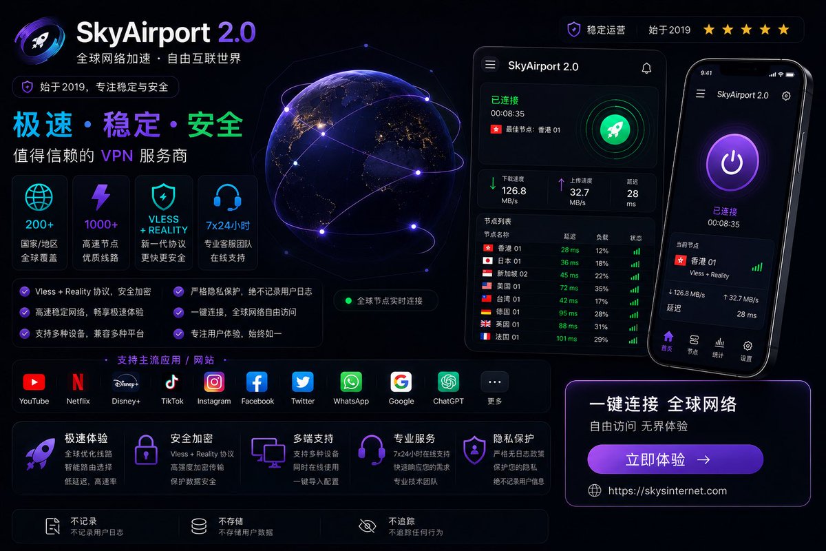 Shadowrocketvpn's tweet photo. ✨ SkyAirport VPN ✈️  
🌍 全球高速节点  
🔒 强加密保护  
⚡ 极速低延迟  

🔗 https://t.co/zrKFy9nD0r  

#VPN #CyberSecurity #Privacy #InternetFreedo https://t.co/0S7gwdT681