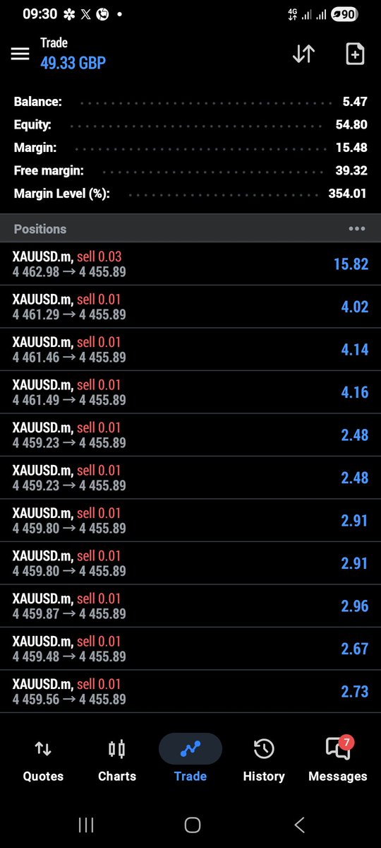 🎖Trade_With_Aymos🎖 tweet media
