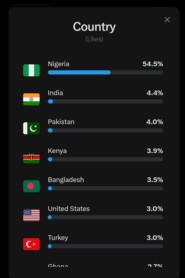 𝟐𝟒𝟕 𝐂𝐞𝐥𝐞𝐛𝐫𝐢𝐭𝐲𝐩𝐮𝐥𝐬𝐞 tweet media