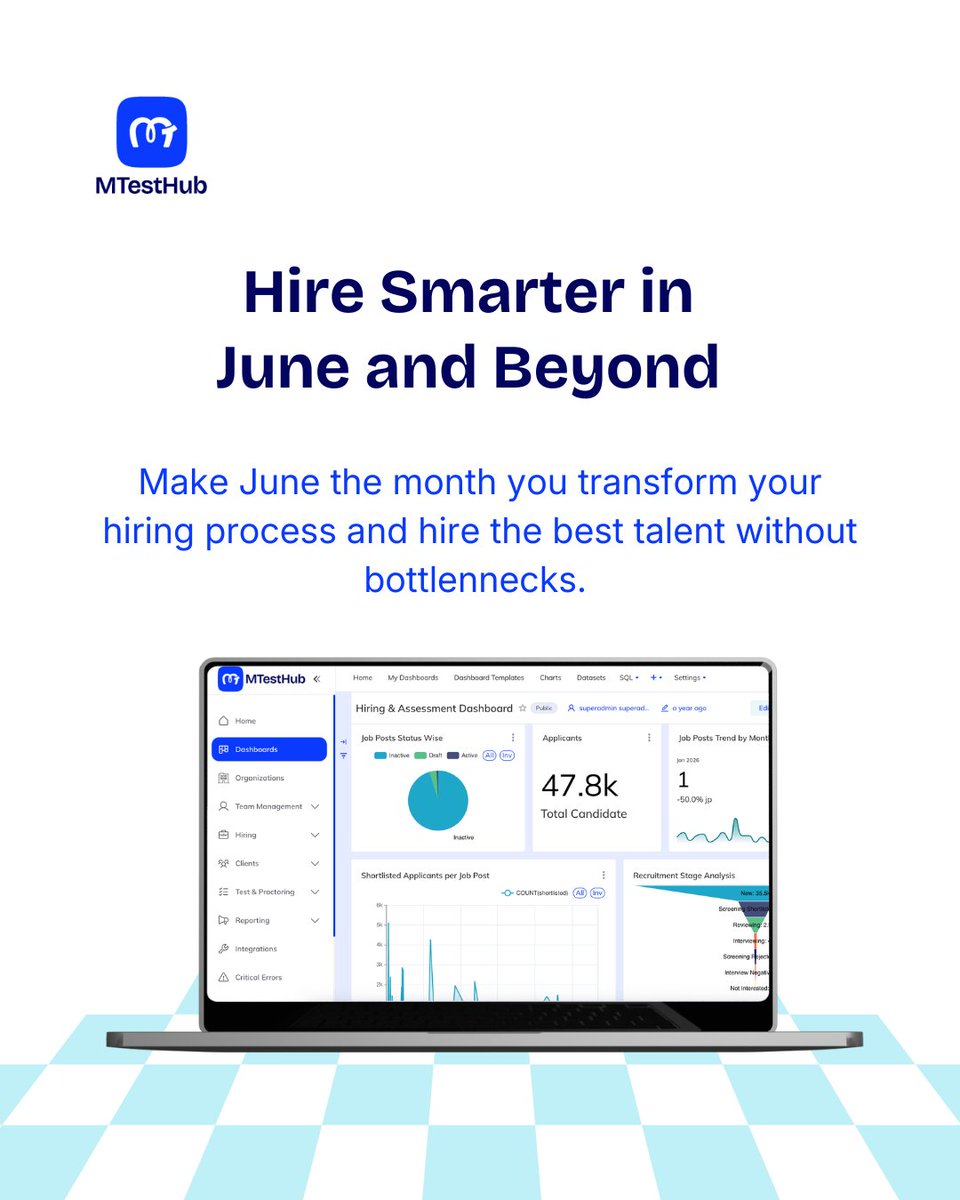 MTestHub's tweet photo. Happy new month!

As we move through June and the rest of 2026, faster hiring and better decisions will define high-performing teams.

Book a demo today to learn how MTestHub can improve your recruitment outcomes in 2026: https://t.co/ZtspsqDZO2 https://t.co/t1tDFRV5pJ