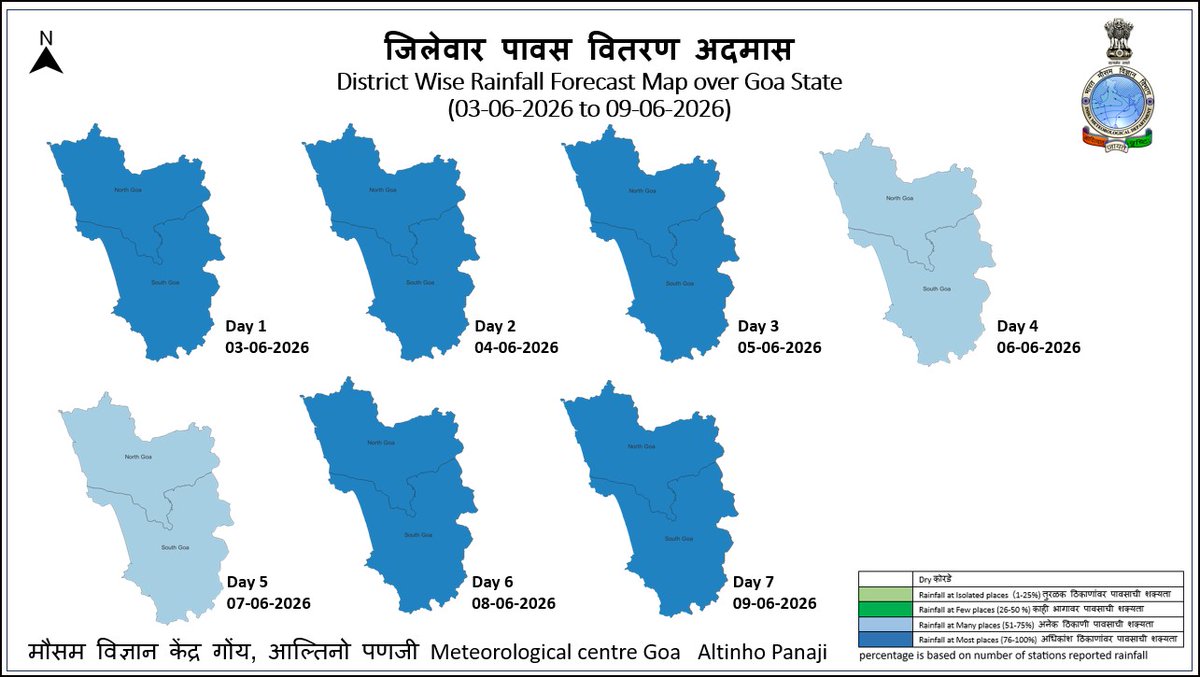 GoaImd's tweet photo. Weather Forecasts &amp; Weather Warnings issued by IMD GOA on 03.06.2026. https://t.co/PDlkrCbbMc