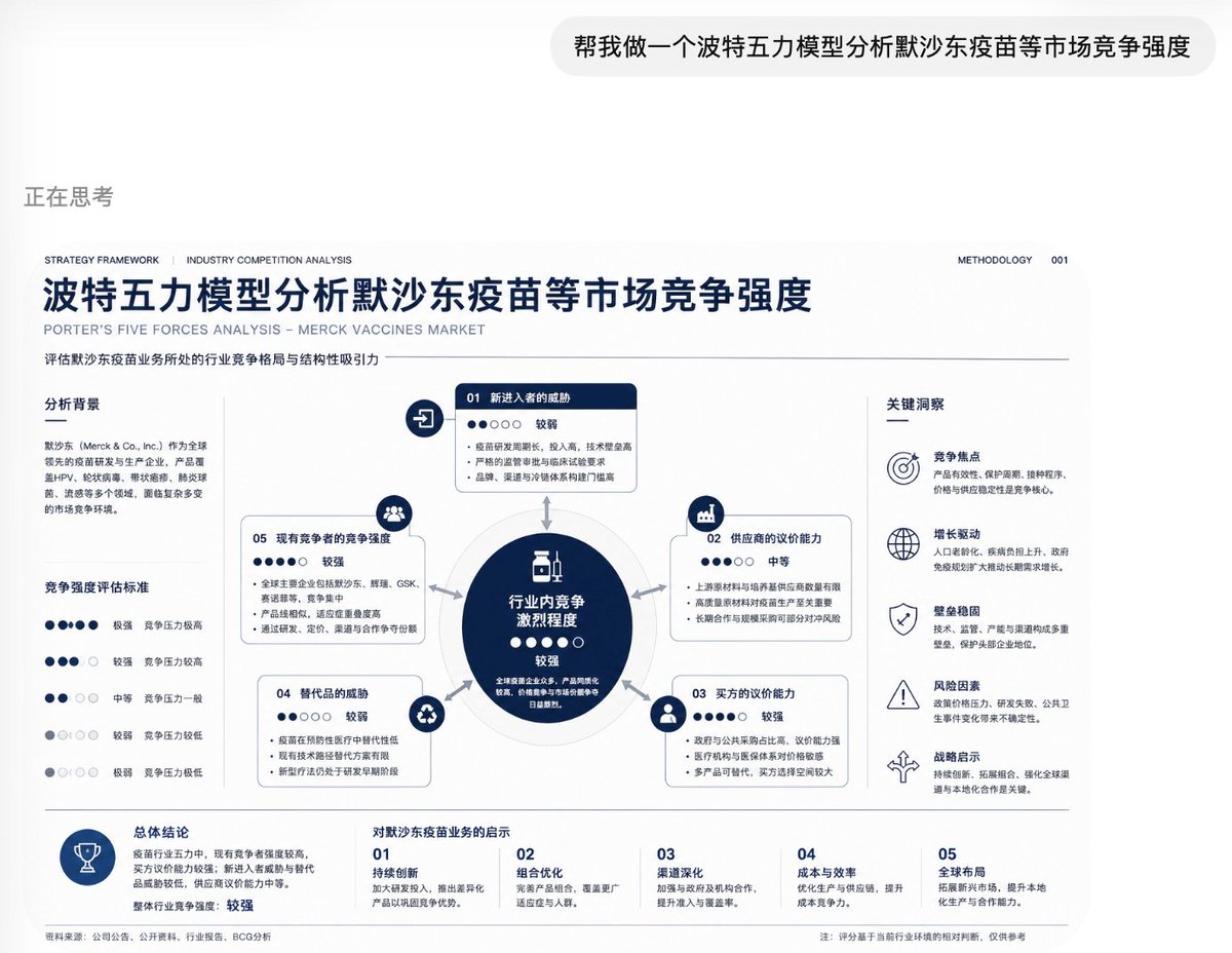 原文配图