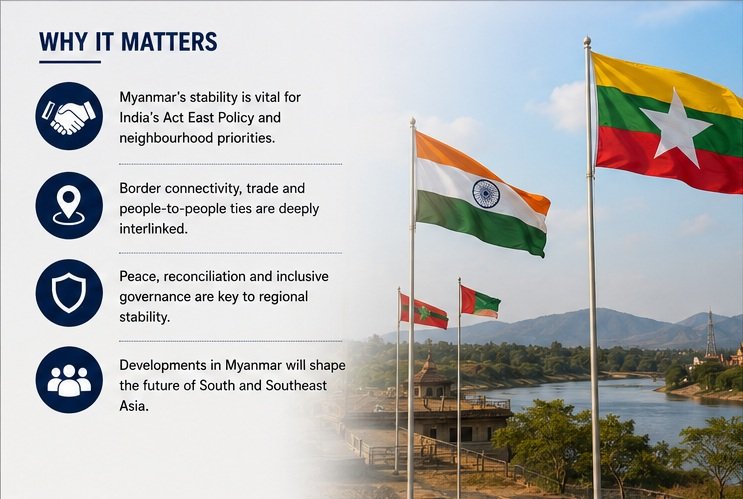 csasjnuofficial's tweet photo. New Publication | CSAS, @sisjnu_official, #JNU
Prof. Mahendra Lama’s latest article in India’s World analyses contemporary #Myanmar’s political transition, peace processes, and regional dynamics.
“A General Promises Change Amid Instability: A Portrait of Contemporary Myanmar” https://t.co/bTwShZzuld