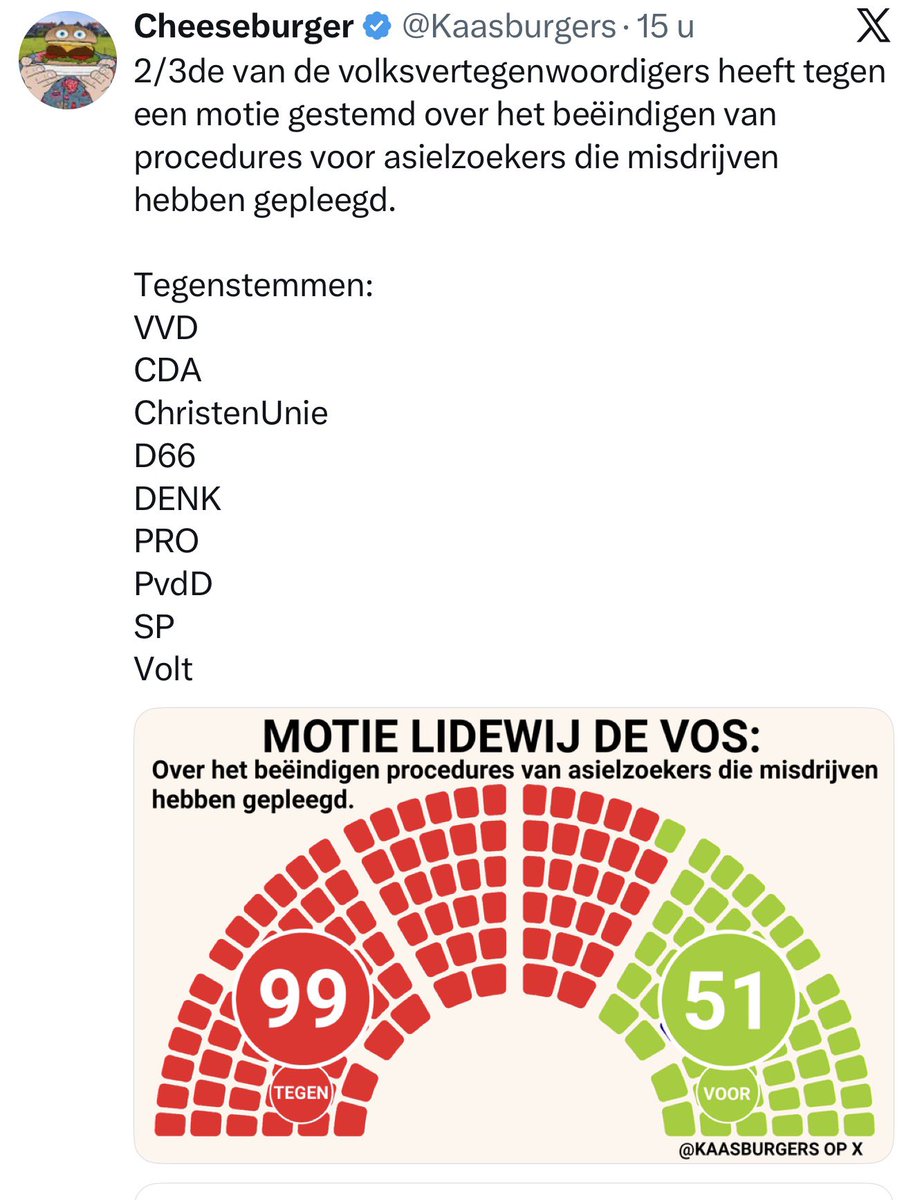 rinusgr1's tweet photo. @D66 @javijlbrief Klopt dan moet je beginnen het graaien en vriendjes te bevoordelen uit te bannen.
En Nederland uitsluiten voor criminelen, dus belachelijk dat je tegen stemt.
Waarom moet de gemeenschap betalen voor een crimineel die weet wat ons heeft aangedaan. https://t.co/WcPeC4tB0z