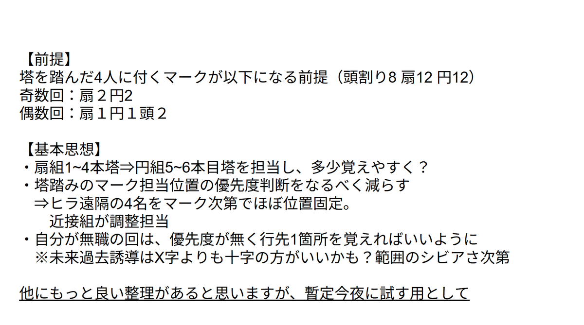 Reen_Kelly's tweet photo. ミッシング扇組先4本塔処理   諸々整理してワンチャン成り立ちそうな流れをカンペと各ロール視点にまとめてみました  まだ固定で試せてい���い机上案なので、あくまでご参考程度に！ こここうしたら？みたい意見があればお気軽に🥲 なるべくシンプルにしたい…どうにか…

https://t.co/GvtNUJAupo https://t.co/pbcDrlzpkt