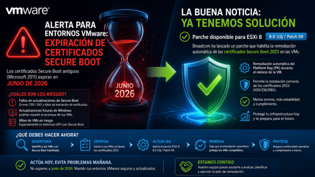 Jess____Parker's tweet photo. Secure Boot Certificates for VMs: What You Need to Know Before June 2026 | #vExpert Diego Felipe Tunubalá Medina https://t.co/FUcF0mv7J8 https://t.co/xOF8TCXdj1