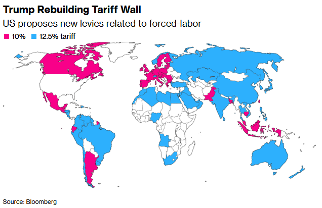 GetMeTradingGMT's tweet photo. 🇺🇸 The US is proposing new tariffs of at least 10% on imports from 60 trading partners

A 10% rate would apply to imports from Canada, Mexico, the European Union, Taiwan and the UK, while products from other major economies would be subject to a 12.5% levy $Dxy https://t.co/O9qk6KRO9z