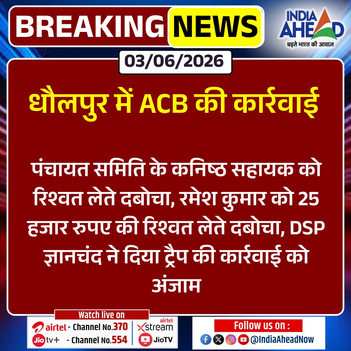 IndiaAheadNow's tweet photo. #Dholpur : ACB की कार्रवाई
#Dholpur #ACB #AntiCorruptionBureau #BriberyCase #Corruption #TrapAction #RajasthanNews #BreakingNews #JuniorAssistant #PanchayatSamiti #RameshKumar @DholpurPolice https://t.co/cCfdDm8JSf