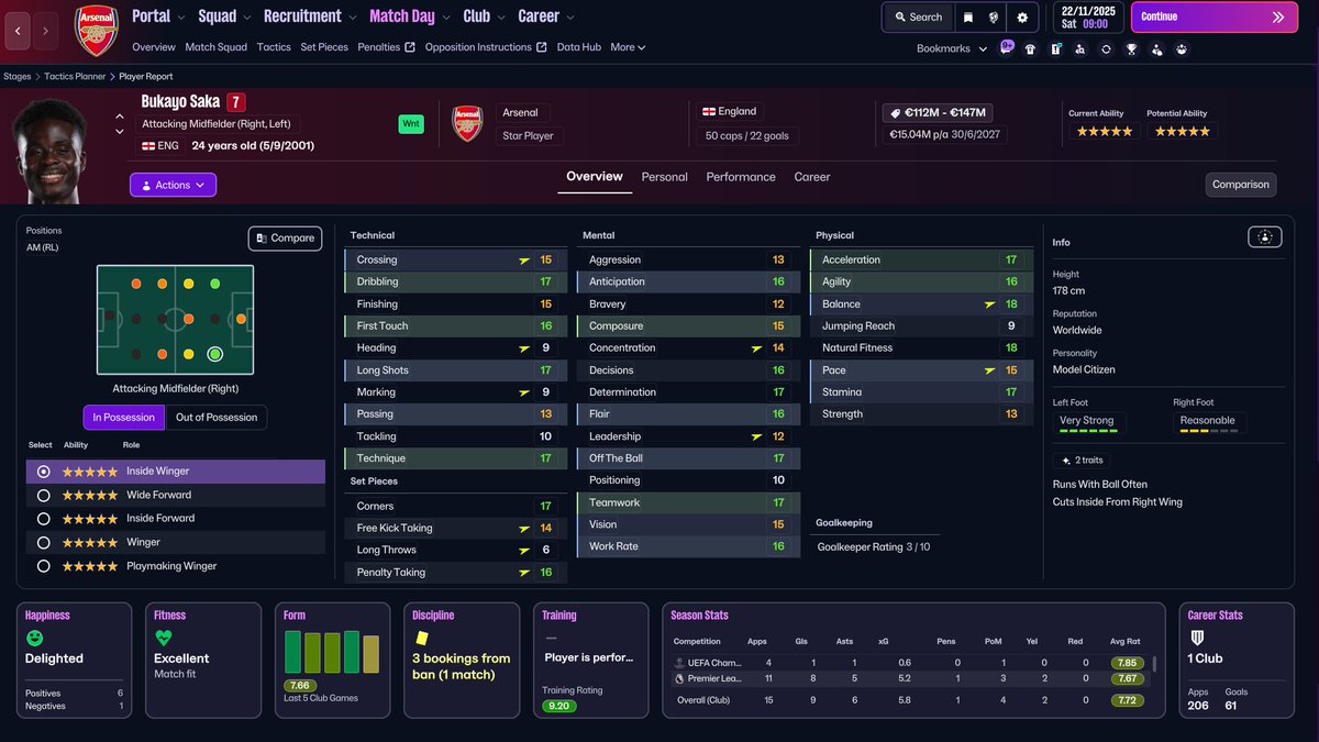 tsasware's tweet photo. In FM26, wide roles usually create more than they score.

Even Saka, with elite pace and acceleration, still behaves more like a creator from wide areas.

That matters when recreating players like Ronaldo, Rooney or Tevez.

You don’t copy the position.

You translate the function.

#FM26

https://t.co/qUEm2kshrC