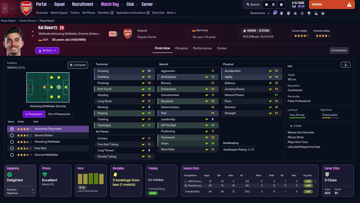 tsasware's tweet photo. In FM26, wide roles usually create more than they score.

Even Saka, with elite pace and acceleration, still behaves more like a creator from wide areas.

That matters when recreating players like Ronaldo, Rooney or Tevez.

You don’t copy the position.

You translate the function.

#FM26

https://t.co/qUEm2kshrC