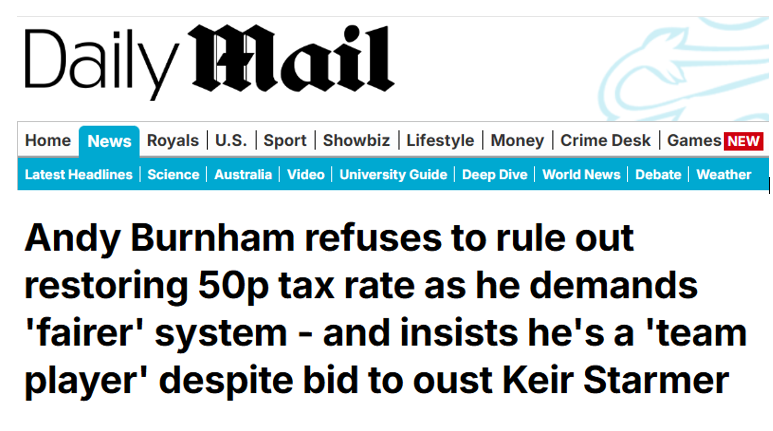 CutMyTaxUK's tweet photo. Andy Burnham is refusing to abandon Labour's strategy of taxing productive people in order to pay benefits to others. His favourite tax hikes include:

Increasing the top rate of income tax
Introducing a tax on land  (the garden tax)
A holiday tax
A new tax on death, supposedly to pay for social care.

Back in 2023 he argued that Labour should commit to higher taxes, saying: Labour “won’t be able not to raise the issue of tax”.