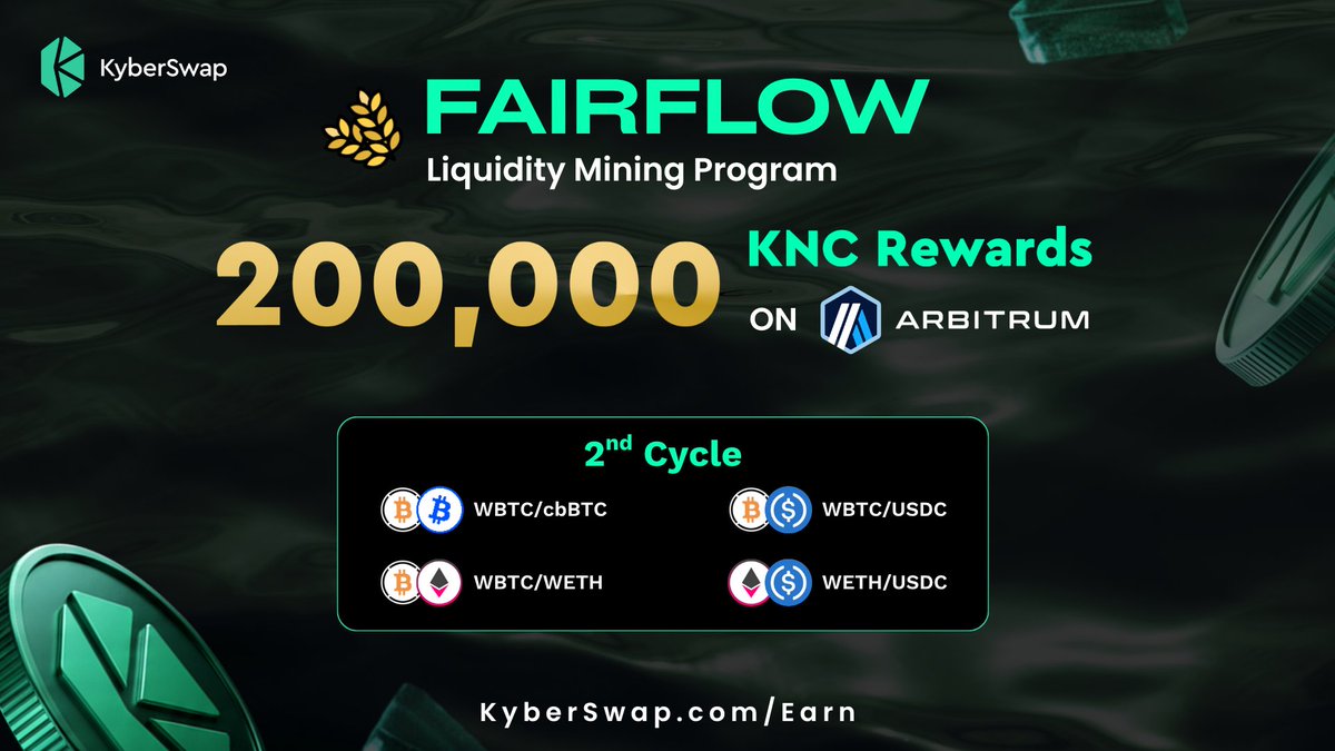 KyberNetwork's tweet photo. FairFlow Liquidity Mining - 2nd Cycle is now live on @arbitrum with 2x higher KNC rewards than the previous cycle🌾

LPs can earn through three earning streams: LP Fees, EG Sharing, and extra KNC Rewards by KyberSwap.

15,000 KNC is available for the 2nd cycle. Details:
- WBTC/cbBTC: 6,000 KNC
- WETH/WBTC: 6,000 KNC
- USDC/WBTC: 1,500 KNC
- USDC/WETH: 1,500 KNC

Start earning now: https://t.co/LyfBsAGG3f