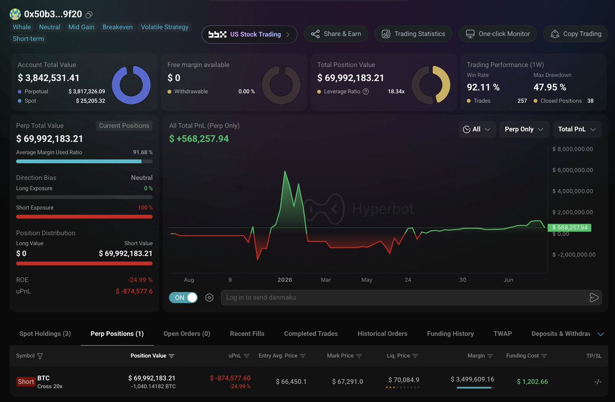 Lookonchain tweet media