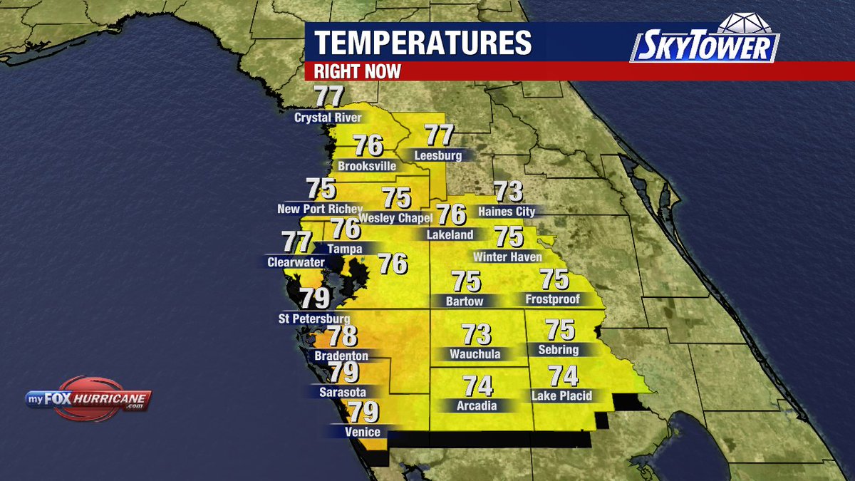 DaveOFox13's tweet photo. Here are your 4am temperatures. Tune into Good Day Tampa Bay for your forecast. https://t.co/SXpnIrdusT