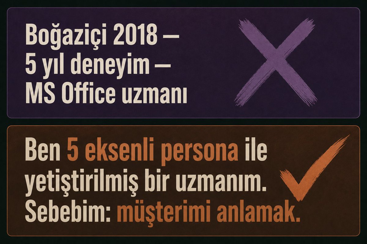 mrtcnbsk's tweet photo. Beyaz yakalı çalışanlarının en bilindik işe alım yöntemi: CV.
Eğitim, geçmiş deneyim, beceriler.

Dijital yakalı çalışan işe alımı için doğru yöntem: persona prompt. Peki nedir bu persona prompt, neden dijital yakalı çalışan işe alımında önemlidir? https://t.co/c1GRLiANys
