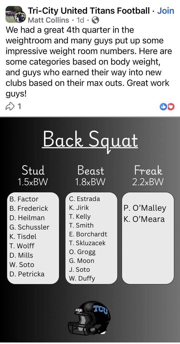 bptigerfb's tweet photo. Here is what our week 3 opponent is doing. The facts are facts. They are getting after it in the weight room as a team. Less than a week until we start summer workouts. What will our opponents say about us? https://t.co/85pghjzzEP