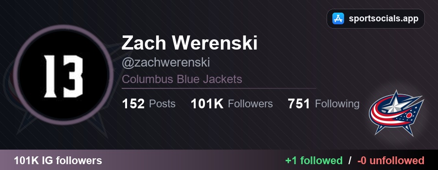 NHLFollowTrack's tweet photo. 👀 Zach Werenski followed 1 new account on Instagram:

✅ @thehockeyhalloffame — HHOF
🔗 https://t.co/SytqjpFUrt

#CBJ #NHL https://t.co/rkYziboKHI