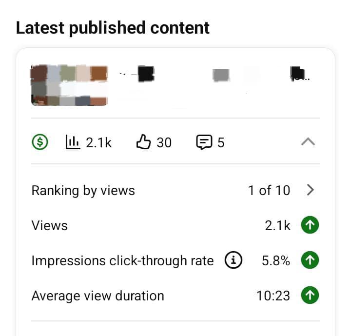 digitalmary1's tweet photo. A good title gets the click.
A good video earns the watch time.
You need both.

Btw, since I started editing my self I’ve  seen a lot of changes.. Post that video today 🌚 https://t.co/LhAsbtzwxp