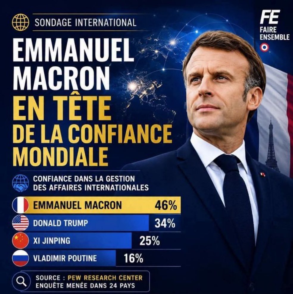 baldus38's tweet photo. Coucou Melenchon, Panot, Bompard, Le Pen, Bardella 
Bonne journée et gros bisous 
🤣😂 https://t.co/dJULcwtHUt