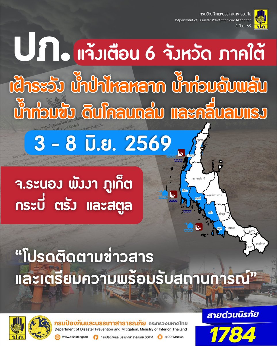 DDPMNews's tweet photo. 📌#ปภ #แจ้งเตือน 6 จังหวัด ภาคใต้ เฝ้าระวังน้ำป่าไหลหลาก น้ำท่วมฉับพลัน น้ำท่วมขัง ดินโคลนถล่ม และคลื่นลมแรง ช่วงวันที่ 3 - 8 มิ.ย. 69 อ่านต่อ https://t.co/x269CFqSKk

#เฝ้าระวัง #ฝนตกหนัก #น้ำป่าไหลหลาก #น้ำท่วมฉับพลัน #น้ำท่วมขัง #ดินโคลนถล่ม #คลื่นลมแรง https://t.co/V2qu4bNESN