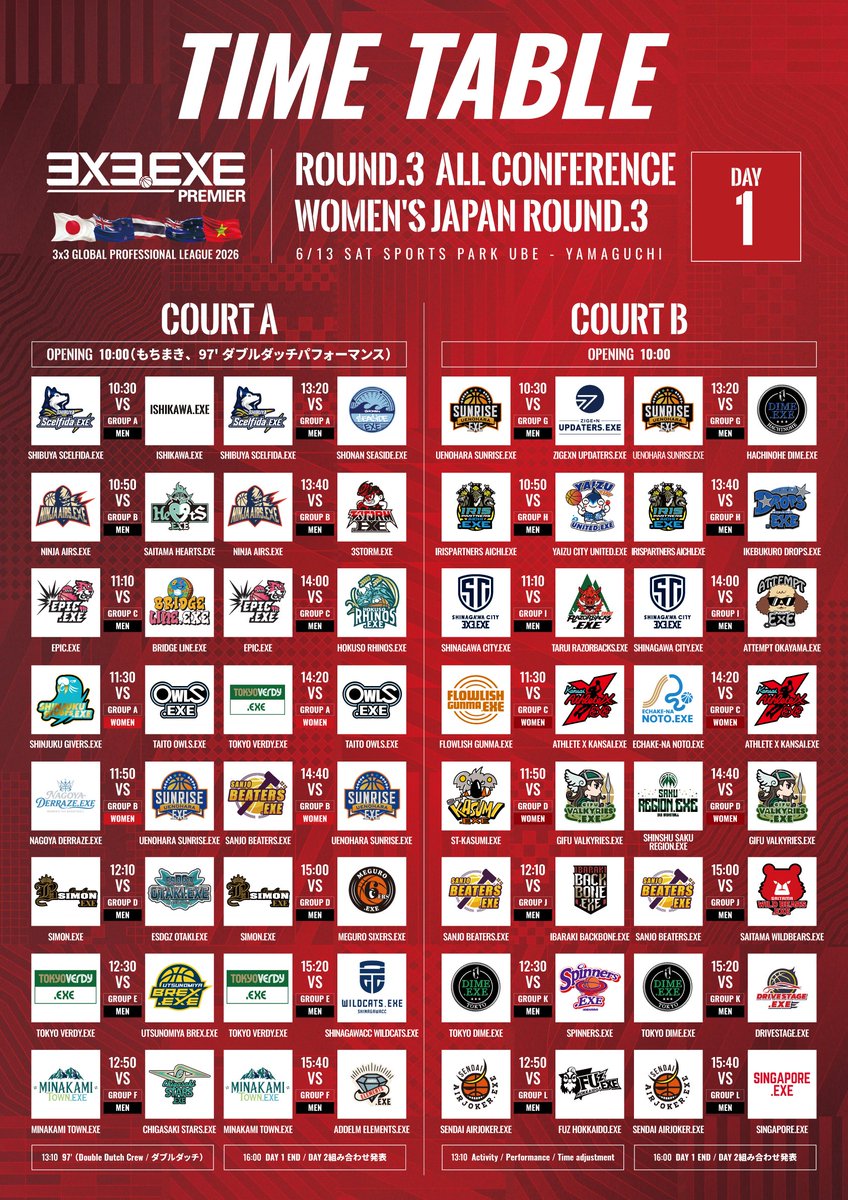 3x3league's tweet photo. 【タイムテーブル決定のお知らせ】
🟥宇部市制施行105周年記念 3x3.EXE PREMIER JAPAN 2026 Round.3 ALL CONFERENCE
 📅2026.6.13-14
📍恩田スポーツパーク（山口県宇部市）

男子全36チームが出場するオールカンファレンス。
今大会のタイムテーブルが決定しましたため、お知らせいたします。

🔗https://t.co/YkK7xD7uVN

⚠️今大会について
✓2コート(A・B)での開催。女子ROUND.3も2日間で同時開催
✓男子のDAY.1はグループ予選のみ。DAY.2はグループ予選＋決勝トーナメント
✓DAY.1のチケットは、各コートの1日券として販売
✓DAY.2のチケットは、SDシート(Aコート)指定席＋A・Bコートを行き来できる1日自由席での販売(※移動先の自由席に座れない場合もあります(例：A→Bに移動する際、Bコート自由席が満席の場合)／ご自身が着席している席以外の場所取りは禁止)
✓チケット概要については本日中に発表
✓DAY.1・DAY.2ともにチケット販売は6/4(木)18:00
※2日間ともに立ち見の観戦は無料で可能

前半戦のリーグNo.1が決まる戦いであり、また 
@3STORM3x3 のホームゲームとして行われる本大会、ぜひご注目ください。

#3x3 #3x3EXE #PREMIER2026