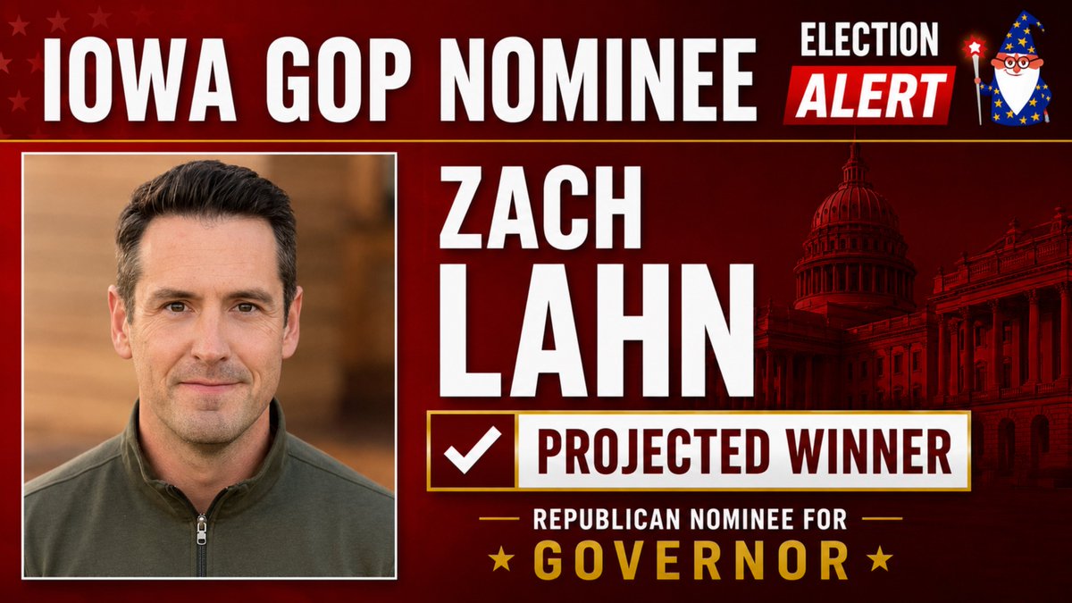 ElectionWiz's tweet photo. 🚨RACE CALL: Zach Lahn has WON the GOP nomination for Governor of Iowa, defeating Trump-endorsed Congressman Randy Feenstra.

Lahn is a regenerative farmer Zach Lahn, and an outspoken critic of agricultural pesticides and herbicides. He was ENDORSED by TPUSA. https://t.co/XsnK65IkzP