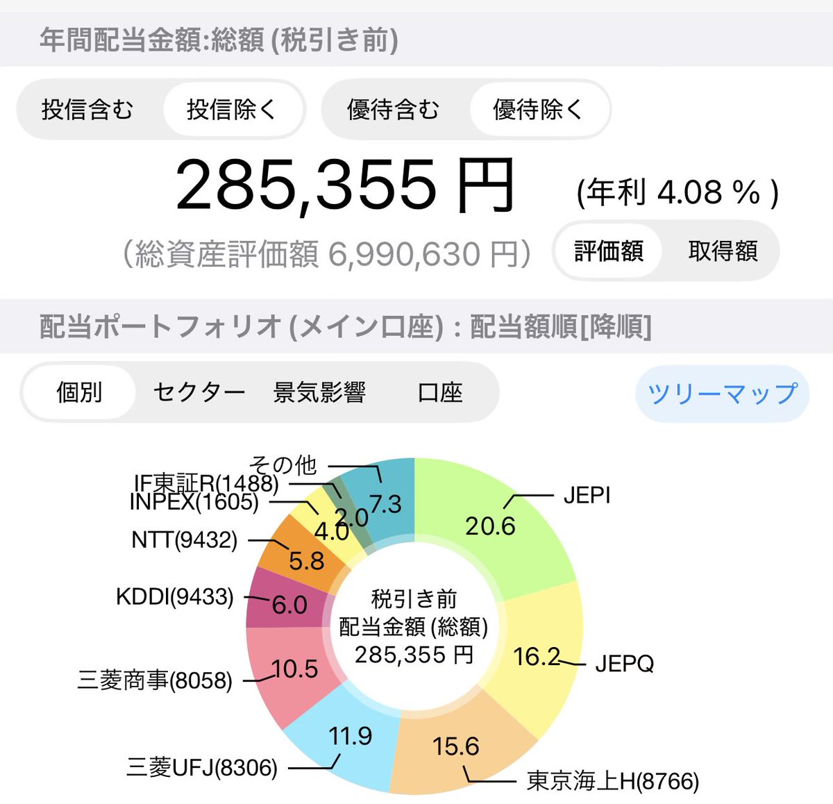 Muji | 配当金ライフ tweet media