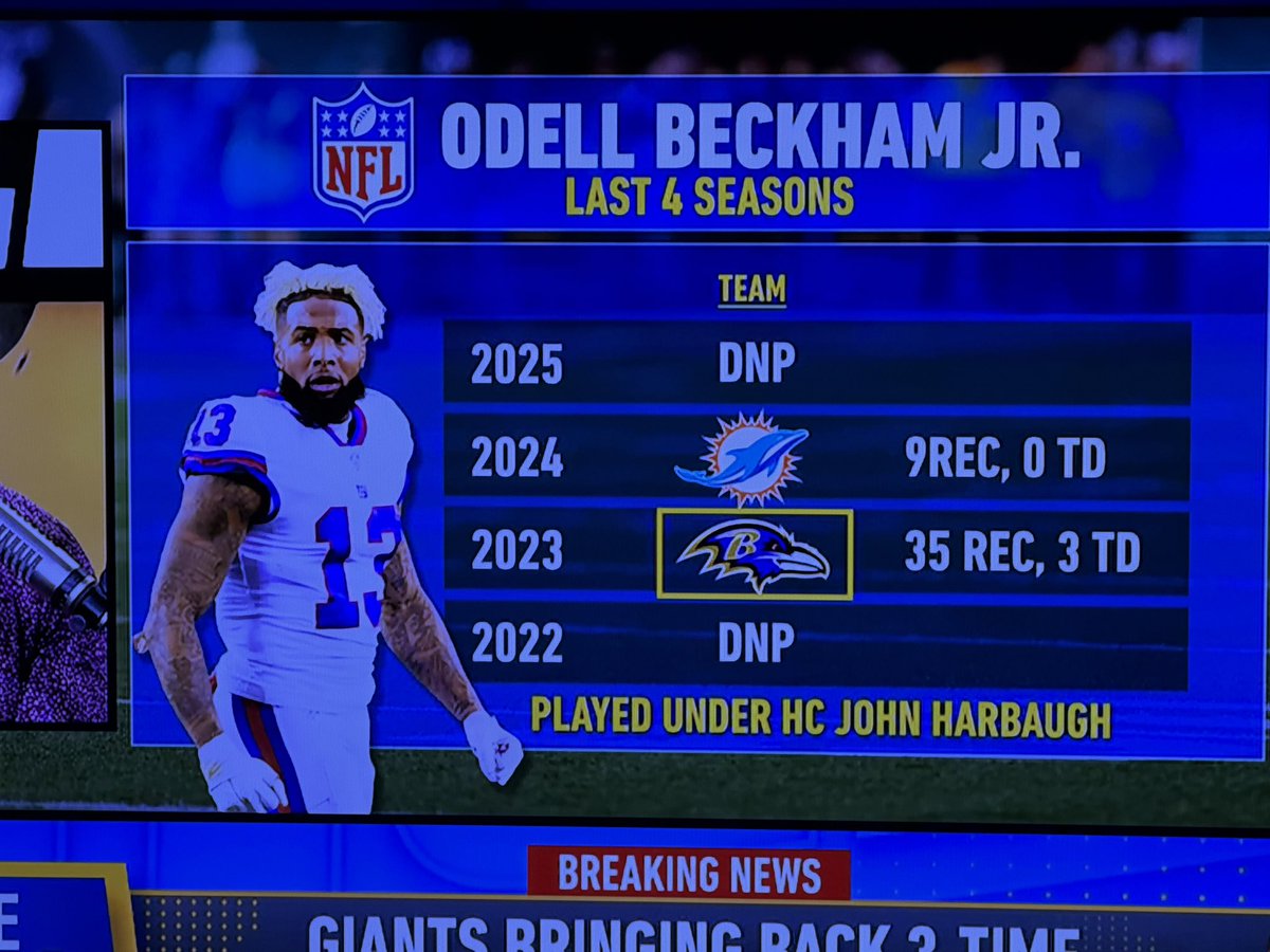 TonytheProphet's tweet photo. @DDuggan21 OBJ is now 💩💩💩💩💩💩💩💩💩!!!!! https://t.co/FiUEgbQRFB