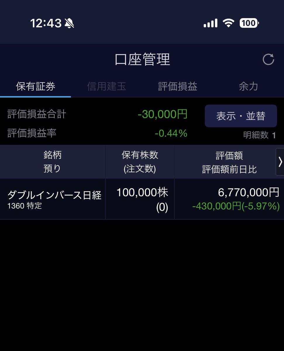 トラネコ@配当金で生活することが目標です！ tweet media